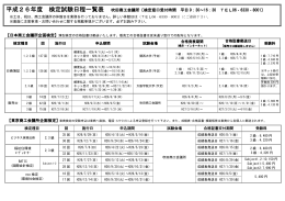 平成26年度 検定試験日程一覧表