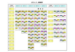 試合結果