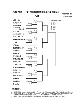 平成27年度 第131回吹田市長旗争奪秋季野球大会