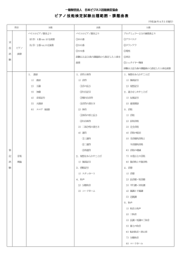 ピアノ技能検定試験出題範囲・課題曲表