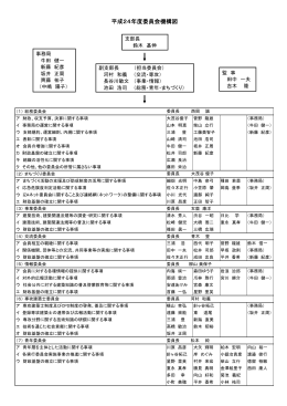 平成24年度委員会機構図