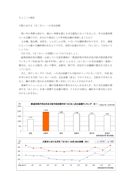 ちょこっと統計 大阪における「はくさい」への支出金額 寒い冬の