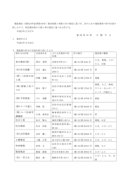 髙木建設(株) (有)河合設備 (株)三河屋木材 工業 (株)建築工房ス ズキ