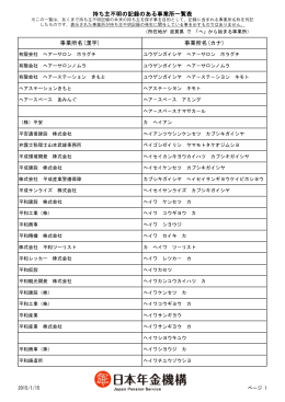 事業所名(カナ)