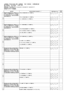山崎高校 平成26年度 教科 地理歴史 科目 世界史B 年間授業計画