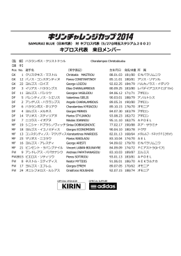 キプロス代表 来  日メンバー