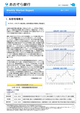 Weekly Market Report - Apr 1, 2013（PDF:334KB）