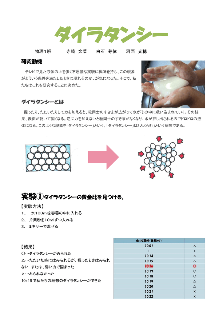 ダイラタンシー