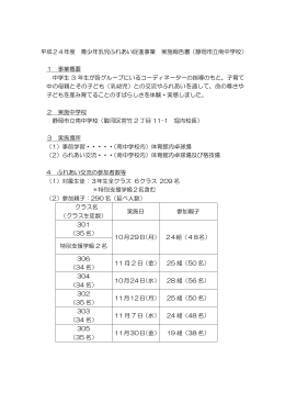 〇平成24年度 事業報告書：南中学校（PDFファイル 491KB）
