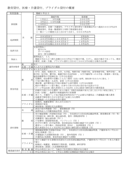 教育貸付、医療・介護貸付、ブライダル貸付の概要