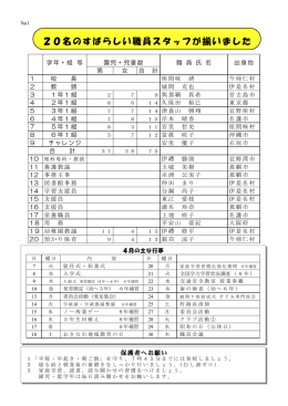 学校便りNO1（裏） - 伊是名小学校・幼稚園