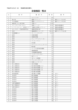 現地説明会配布資料1 設備機器一覧表