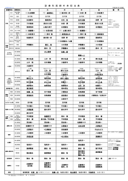 （PDF）最新版のダウンロード