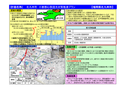 [計画名称] 北九州市 小倉都心部浸水対策推進プラン 【福岡県北九州市】