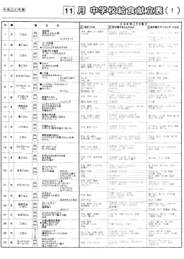 講:飾博鵠声鞠蒜