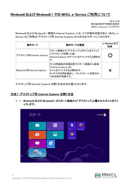 Windows8および8.1のIEデスクトップモードへの切り替え方法説明書
