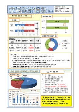 自動車乗車中 （二輪含） 原付乗車中 自転車乗車中 歩行中 その他