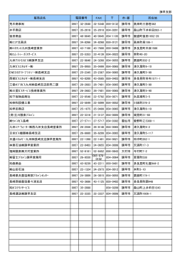 諫早支部 販売店名 FAX 市・郡 所在地 荒木商事