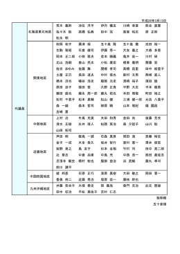 平成26年3月13日 荒木 義則 池住 洋平 伊丹 儀友 川崎 幸彦 熊谷 直憲