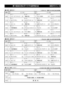 第10回全日本女子フットサル選手権大会 試合スケジュール