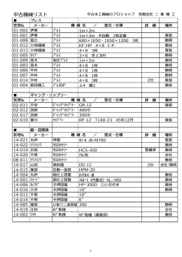 最近の在庫リストページへ - 中古木工機械の二葉機工 Futabakikoh Co