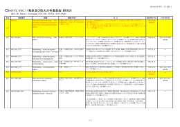 ISO/TC 8/SC 1（救命及び防火分科委員会）担当分