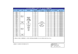 詳細仕様（PDFファイル） - ATR