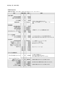企画・撮影