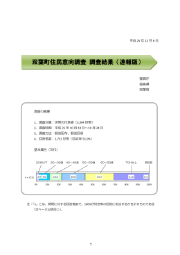 「双葉町住民意向調査 調査結果（速報版）」はこちら