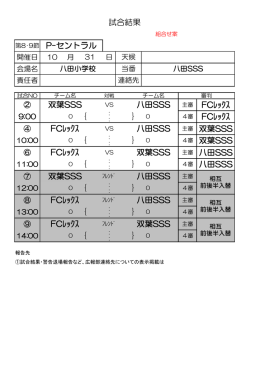 FCﾚｯｸｽ FCﾚｯｸｽ 双葉SSS 0 ｛ ｝ 0 0