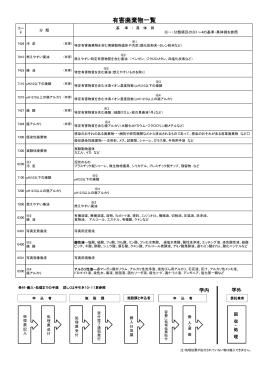 有害廃棄物一覧