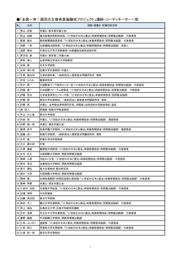 講師一覧 - 憲法論議推進委員会