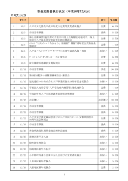 市長交際費執行状況（平成26年12月分）