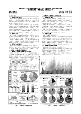 倉持 康平