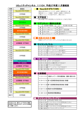 文字放送 サイエンスバトル 企画番組 サイエンスフロンティア21 コミュニ