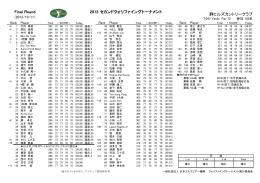 Final Round 2013 セカンドクォリファイングトーナメント 静ヒルズ