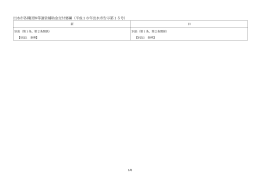 出水市各種団体等運営補助金交付要綱（平成18年出水市告示第15号）