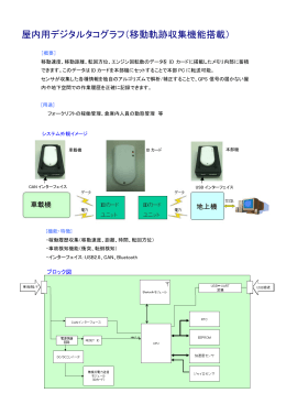 屋内用デジタルタコグラフ（移動軌跡収集機能搭載）