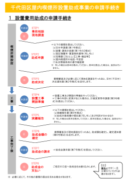 千代田区屋内喫煙所設置助成事業の申請手続き