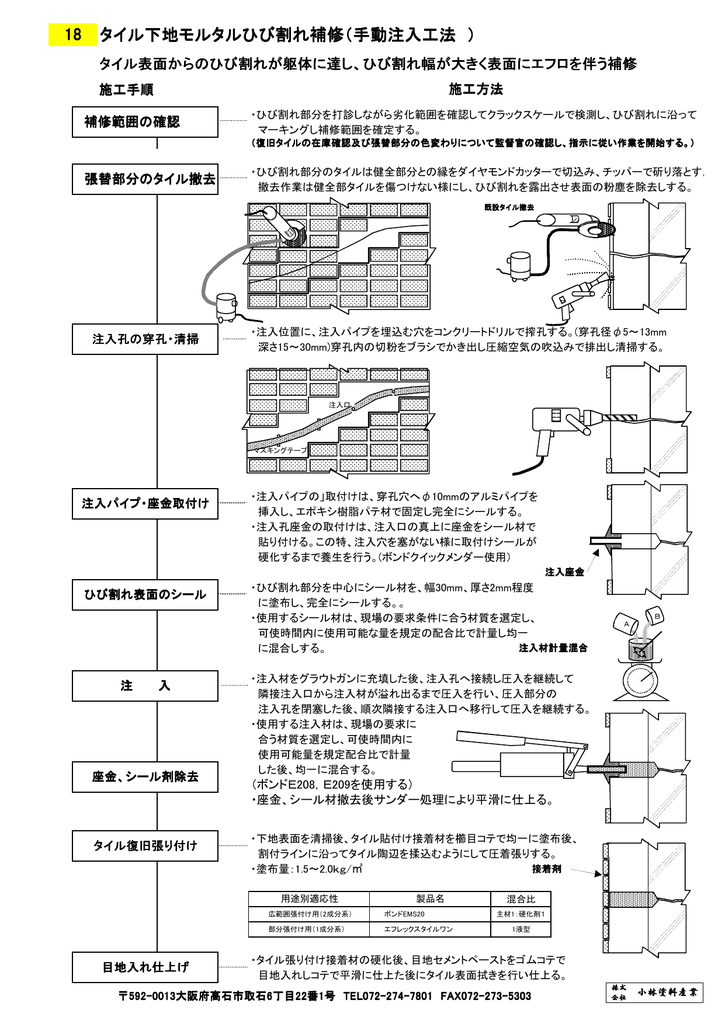 13 5 手動注入工法 株式会社小林塗料産業