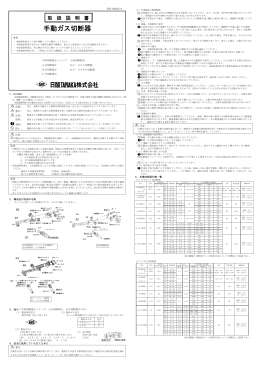 手動ガス切断器 - 日酸TANAKA