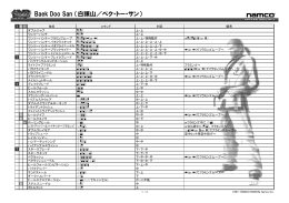 Baek Doo San （白頭山／ペク・トー・サン）