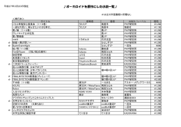 ボーカロイド小説一覧（PDF：283KB）