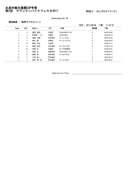 糸満市観光農園CUP争奪 第2回 マウンテンバイクフェスタ2011