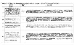 PDF形式：101KB