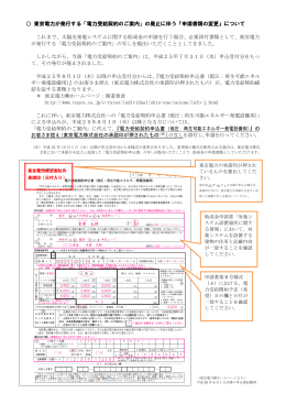 東京電力が発行する「電力受給契約のご案内」の廃止に伴う『申請書類の