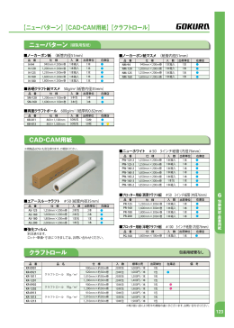 ニューパターン （縫製用型紙） CAD・CAM用紙 クラフトロール 【ニュー