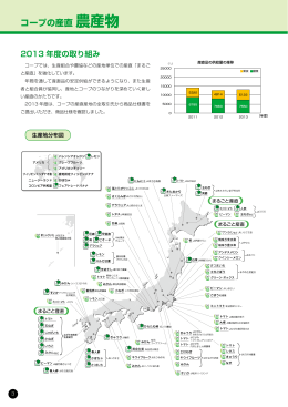 コープの産直 農産物 （873KB）