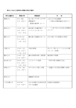 敦賀市東洋町 4－1