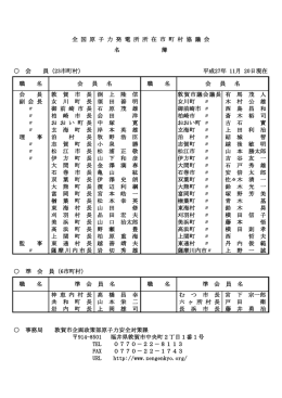 会 長 敦 賀 市 長 渕 上 隆 信 敦賀市議会議長 有 馬 茂 人 副 会 長